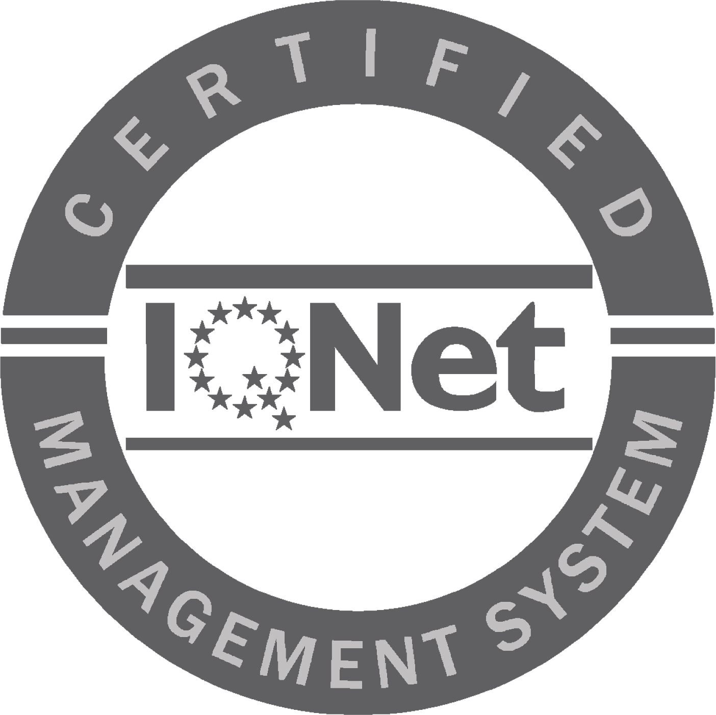 IQNet Management System